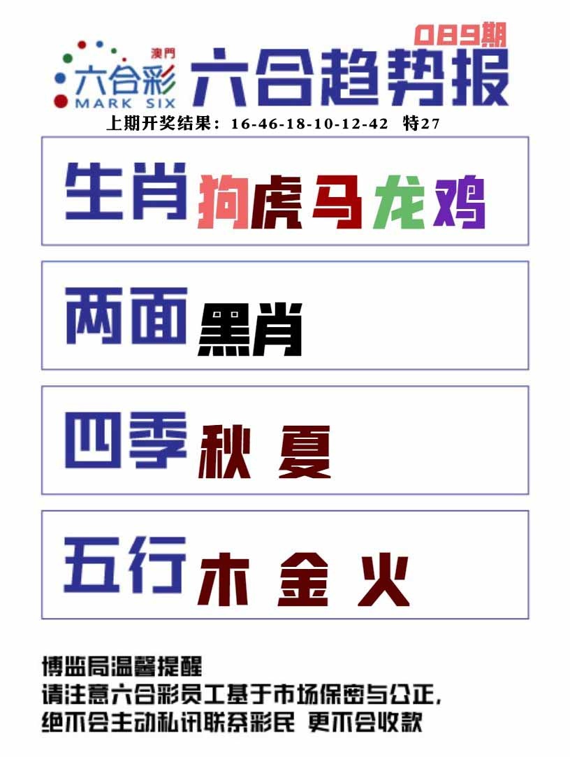 089期六合趋势图[图]