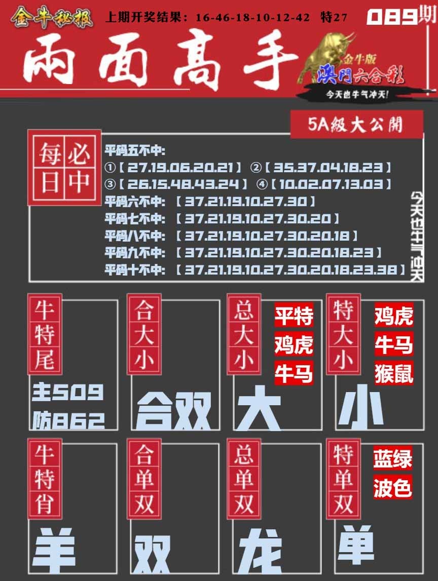 089期金牛两面高手[图]
